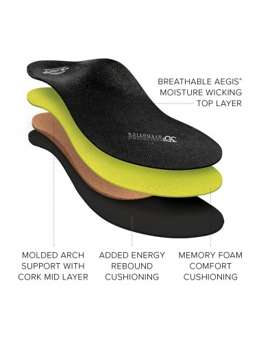 Premium Orthotic Mens Neutral meilleur choix